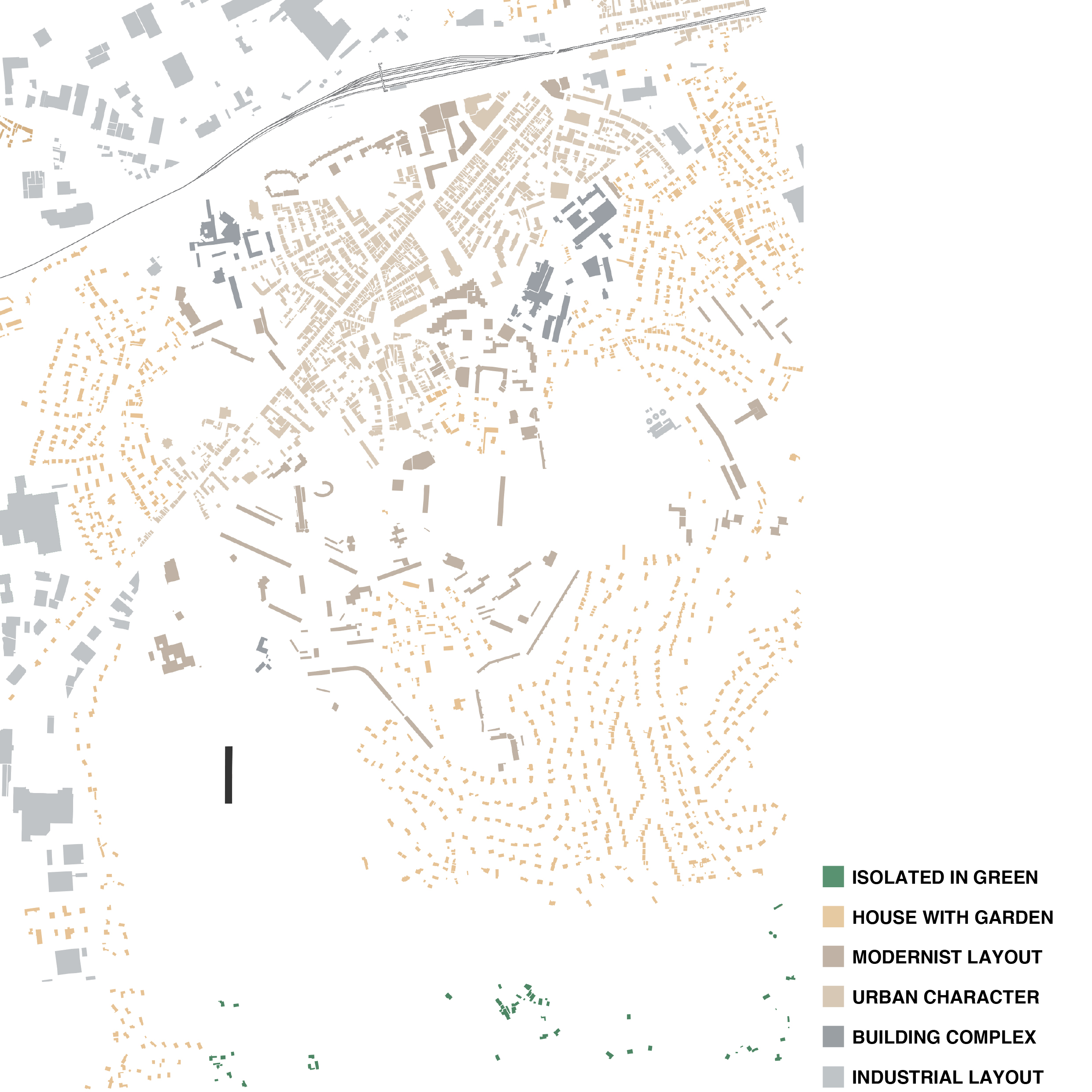 building typology and density