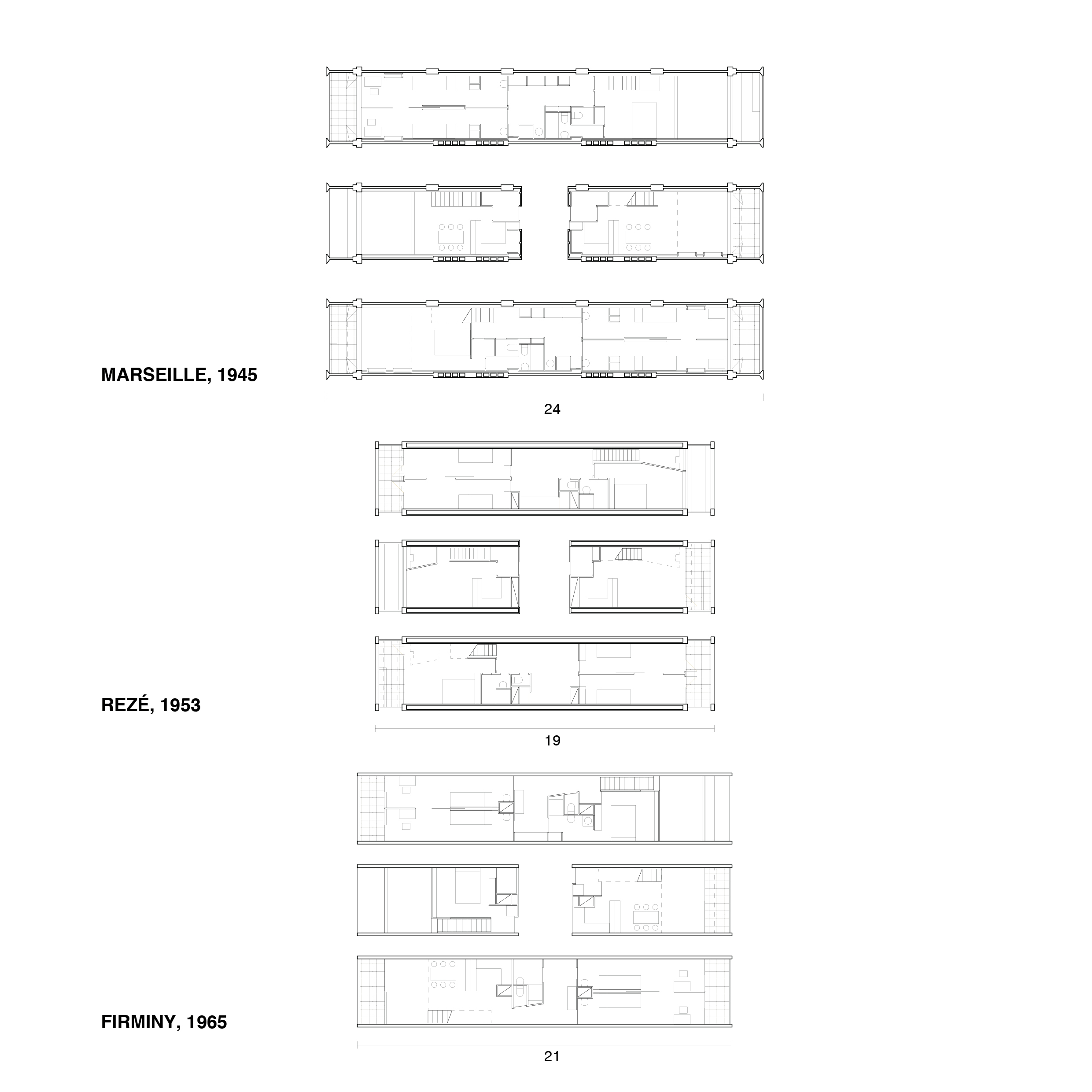 typologies